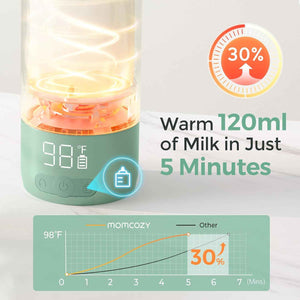 Olteria™ Travel Warm